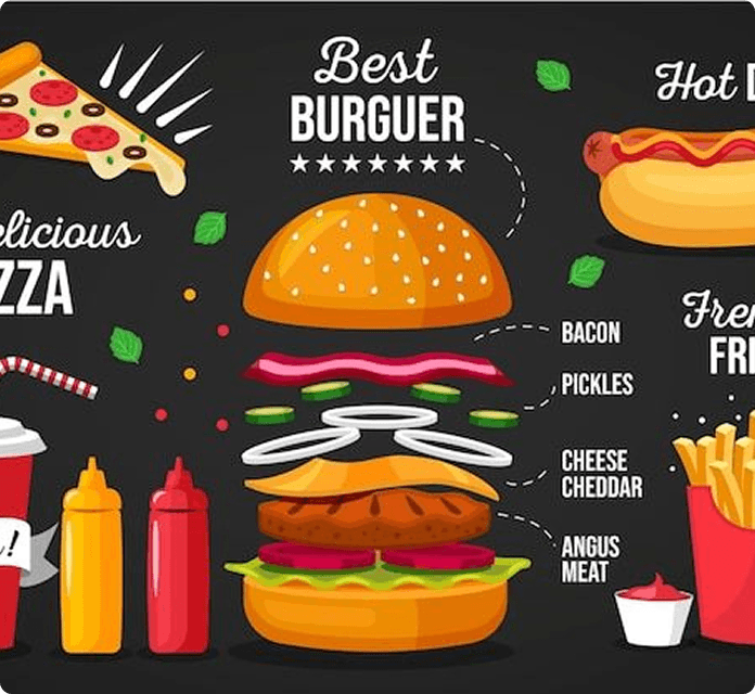 Restaurant Operations